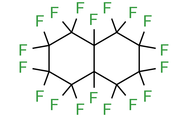 ȫ������